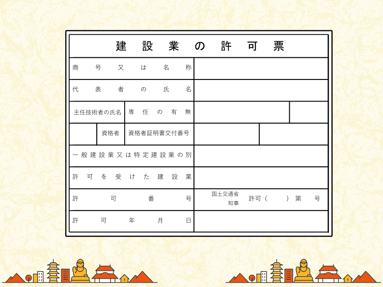 奈良県　建設業許可票